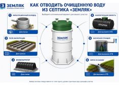 КиБез 30 СуперЛонг