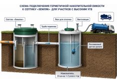 КиБез 30 СуперЛонг